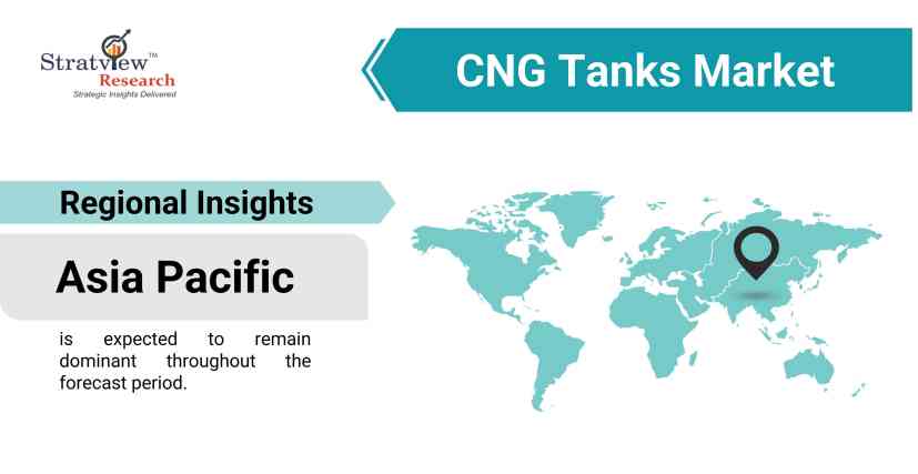 CNG-Tanks Market-Regional-Analysis